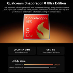 Lenovo Xiaoxin Pad Pro GT13, tableta de apre...