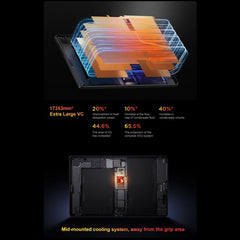 Tablet Lenovo LEGION Y700 Gen5 de 8,8 pulgad...