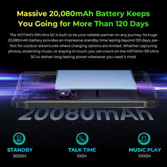 Tableta resistente HOTWAV Tab R9 Ultra IP68/...