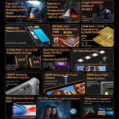 Tablet resistente Blackview Active 8 Pro 5G,...