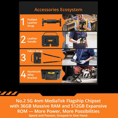 Tablet resistente Blackview Active 10 Pro 5G...