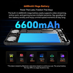 Tableta resistente Blackview Active 5 4G, 8 ...