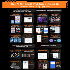 Tableta resistente Blackview Active 5 4G, 8 ...