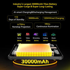 Tableta resistente Blackview Active 12 Pro 5...