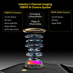 Tableta resistente Blackview Active 12 Pro 5...